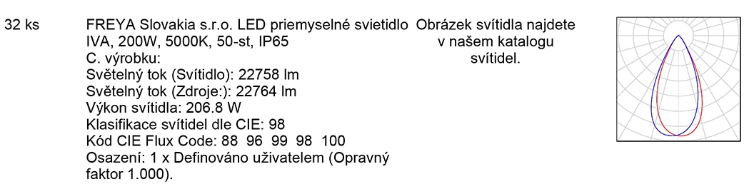 Kusovník svítidel Kusovník svítidel