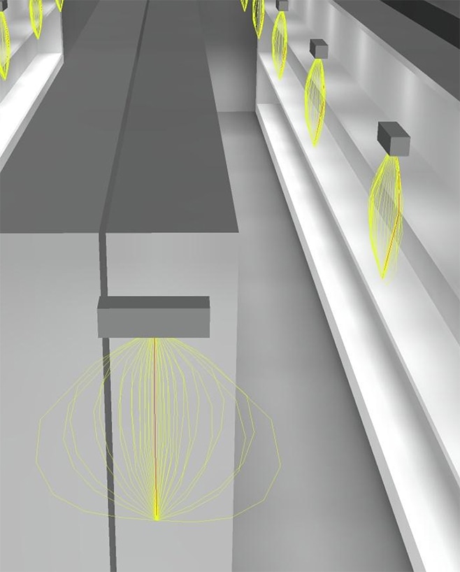 Asymetrické vyzařování 3D Asymetrické vyzařování 3D