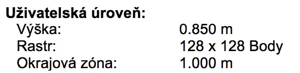 Uživatelská úroveň Uživatelská úroveň