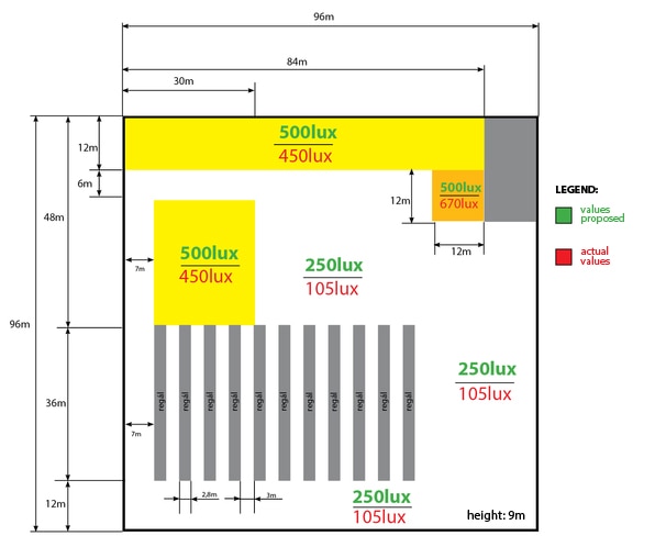 The floor plan The floor plan