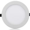 round panel 3